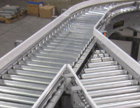 An Alliance Industrial Live Roller Conveyor An Alliance Industrial Live Roller Conveyor